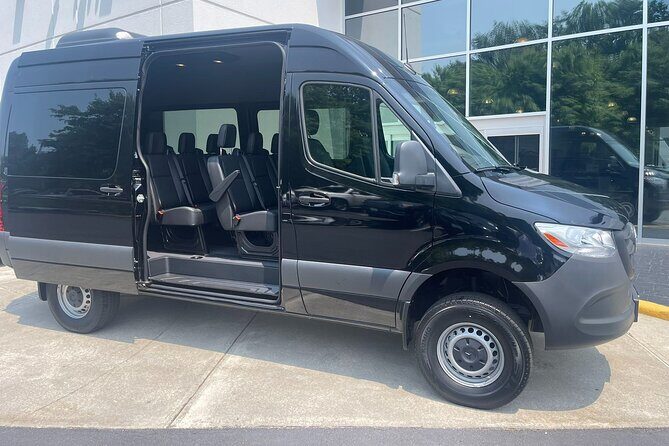 New York Private Transfer & Guided Tour: Up to 10 pax for 6 Hours - Analyzing the Price