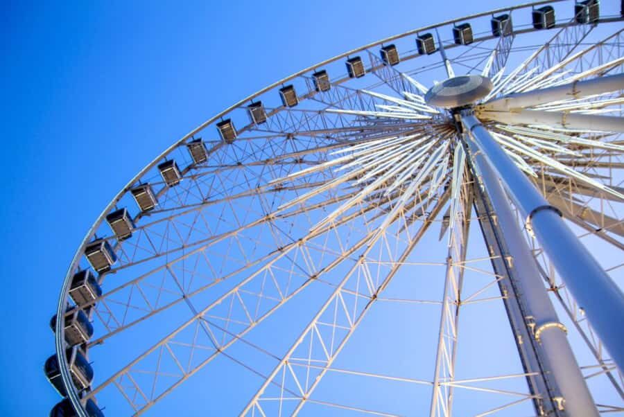 Niagara Adventure Theater & SkyWheel Combo - Is This Experience Worth It?