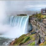 Niagara Falls Canada: Helicopter + Boat + Lunch & more US Pick-up - FAQ