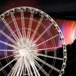Niagara Falls, Canada: Niagara SkyWheel Ticket - Audio Narration and Educational Content