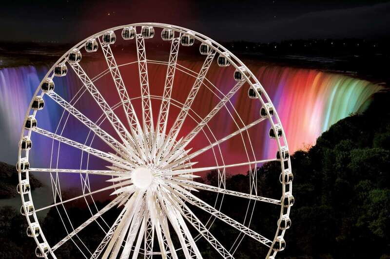 Niagara Falls, Canada: Niagara SkyWheel Ticket - Audio Narration and Educational Content