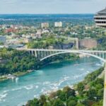 Niagara Falls Private Bike Experience - Key Points