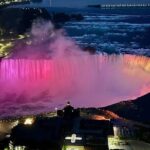 Niagara Falls Private Day Tour with Hornblower Cruise from GTA - The Sum Up