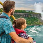 Niagara Falls: Scenic Balloon Ride plus Souvenir Photo - Practical Details and What to Expect
