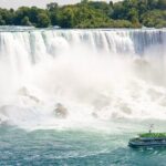 Niagara Falls Sightseeing Day Tour from Toronto - A Closer Look at the Tour Itinerary