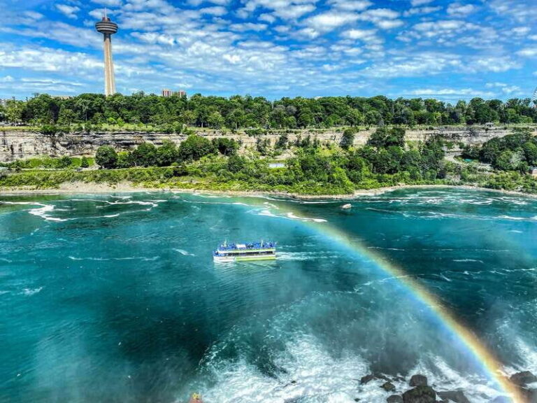 Niagara Falls, USA: Maid of Mist & Cave of Winds Combo Tour - Who Should Consider This Tour?