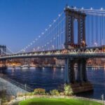 NYC: Full-Day City Sightseeing Tour with Hotel Pickup - Final Thoughts