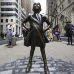 NYC Wall Street and American Finance Walking Tour - In-Depth Breakdown of the Itinerary