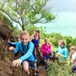 Oahu: Mokolii Kayak Rental and Self-Guided Hike - Who Would Love This Tour?