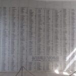 Oahu: Pearl Harbor Admiral's VIP Narrated Multimedia Tour - A Closer Look at the Itinerary