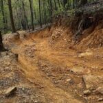 Off-Road Backroads Tour - Who Should Consider This Tour?