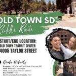 Old Town SD Team Trivia Hunt: New 2024 Mobile Game App! - What to Expect from the Old Town SD Trivia Hunt