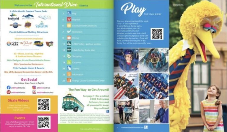 Orlando: I-Ride Trolley Hop-on Hop-off Pass - Whats Included and How Does It Work?