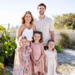 Orlando: Private Professional Photoshoot - Key Points