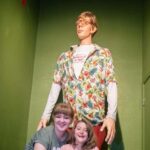 Panama City Beach: Ripley's Believe It or Not! Combo Ticket - Deep Dive into Each Attraction