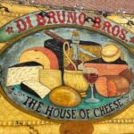 Philadelphia Italian Market Smartphone Guided Audio Walking Tour - Practicalities and What to Expect