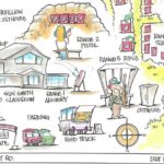 Plinker Package Firearm Experience - The Experience on the Day