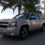 Private AC One Way Transfer from Airport to Tulum - Who Will Love This Service?
