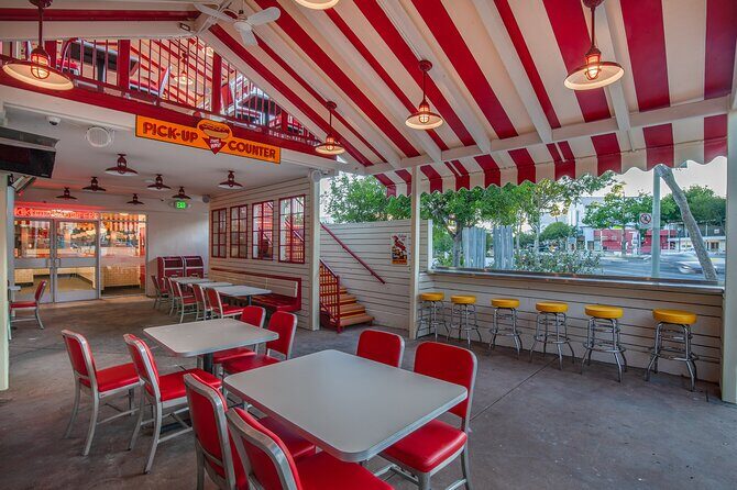 Private Historical Journey in the Tail O the Pup in LA - The Practical Side