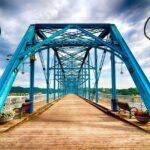 Private One Way Transfer from/to Chattanooga Airport and Hotels - The Sum Up