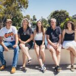 Private Photoshoot on the Beaches of Los Angeles - Who Is This Experience Best For?