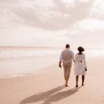 Private Professional Vacation Photoshoot in Watercolor Beach - The Itinerary Breakdown