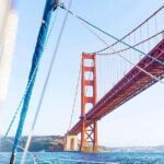 Private Sailing Charter: Up to 24 Passengers - Who Is This Tour Best For?