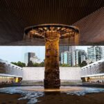 Private Tour Anthropology Museum Chapultepec Castle in Mexico City - What to Expect and Practical Details