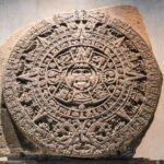 Private tour Antropology Museum Frida Khalo museum and Leon Trotskyi museum - Inside Casa Azul: Frida Kahlo’s World