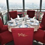 Private Tour: Dinner at the largest revolving restaurant in the world - The Itinerary in Detail