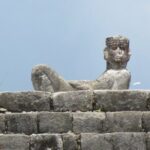 Private tour from Holbox Island to Chichen itza and cenote - Who this tour suits best