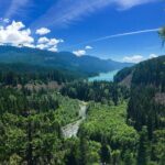 Private Tour: Whistler Day Trip from Vancouver - Practical Details: What You Need to Know