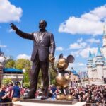 Private Transfer from Orlando-Sanford (SFB) Airport to Celebration - FAQ