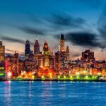 Private Transfer: Philadelphia Airport PHL to Philadelphia in Business Car - Examining the Price Point