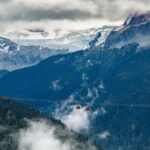 Private Whistler Full Day Tour from Vancouver - The Itinerary Breakdown