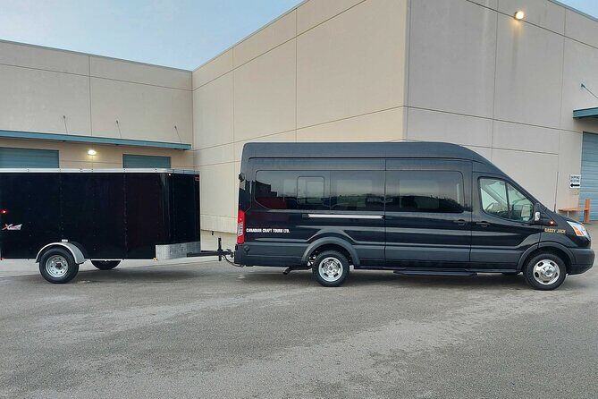 Private Whistler Transfer - Who Would Benefit Most?