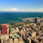 Round Trip Private Transfer Midway Airport MDW to Chicago City - Pricing and Value