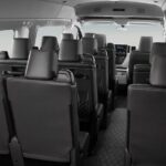 Round Trip Private Transportation from Cancun Airport up 4 People - What’s Included and How Does It Work?