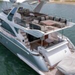 Sailing into the sunset on a personalized luxury Yacht Charter - What the Tour Includes and How It Works