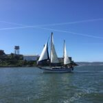 San Francisco: Bay Sailing Tour with Drinks - The Scenic Highlights