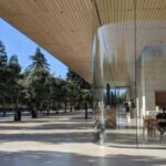 San Francisco: Silicon Valley Private Tour with Transfers - In-Depth Breakdown of the Experience