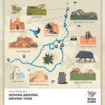 Sedona, Arizona Self-Guided Audio Tour - The Drawbacks and Considerations