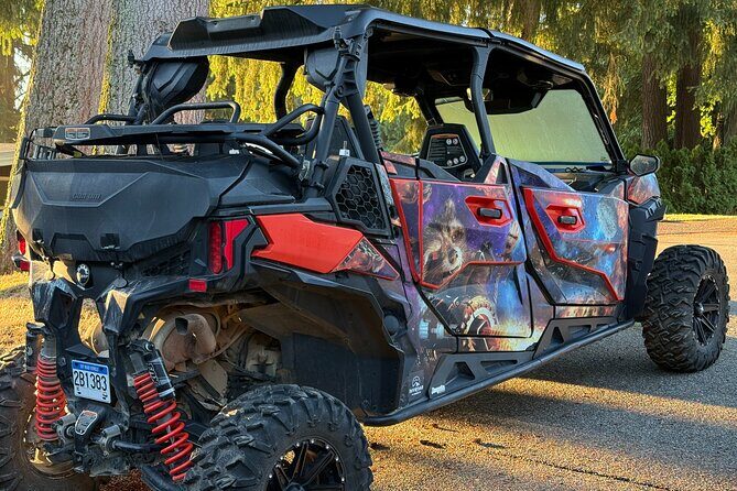 Self Guided ATV Rental in Squamish - Who Should Consider This Experience?