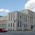 Self-Guided Greensboro Scavenger Hunt: Greensboro's Greatest! - Breaking Down the Itinerary