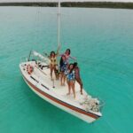 Short Tour - Who Is This Tour Perfect For?