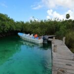 Sian Ka'an Biosphere Reserve Guided Tour - Deep Dive into the Details