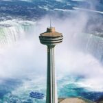 Skylon Tower, Niagara Falls Ontario Observation Deck Admission - What You’ll See from the Top