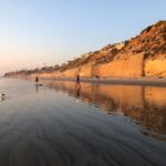 Solana Beach: Full Day Skimboard Rental - The Experience Itself: What You’re Getting