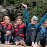 Squamish: Full Day Wetsuit Rental - Who is this for?