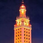 Street Food Tour in Miami with Local Guide - Who Will Love This Tour?